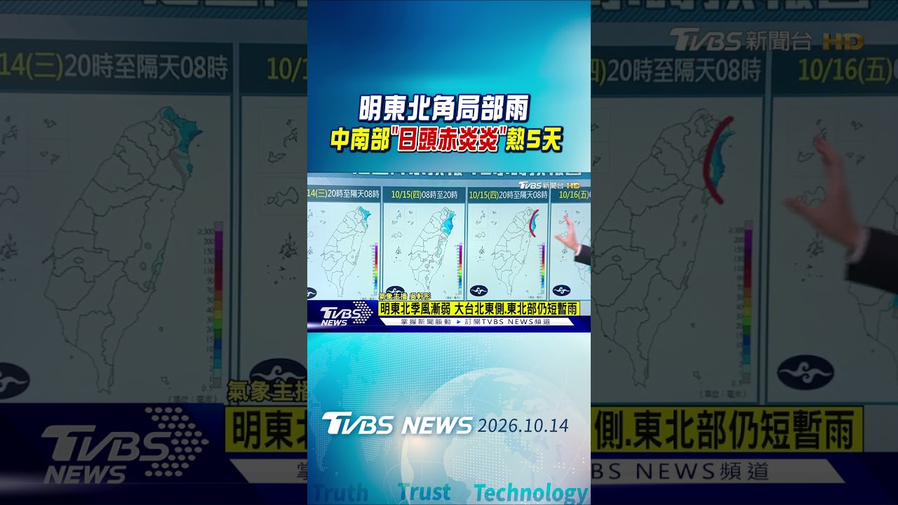 天氣/明東北角局部雨 中南部「日頭赤炎炎」熱5天
