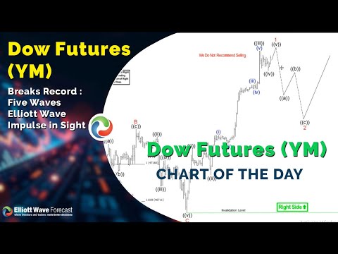 Youtube preview