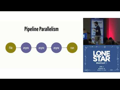 Lonestar ElixirConf 2019  - Keynote - José Valim