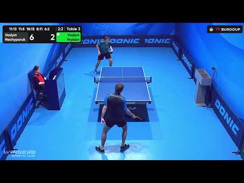 19:15 Vadym Nechyporuk - Vadym Hryban 31.07.2023 TT Euro.Cup Ukraine Star. Table 3