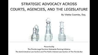 Strategic Advocacy Across Courts, Agencies, and the Legislature SIII – Law vs. Legislative Intent