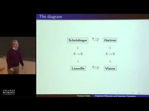 Mathématiques appliquées (9) - Pierre-Louis Lions (2017-2018)