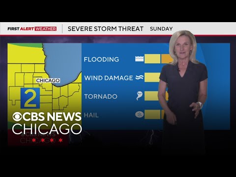 Bbc Weather Chicago