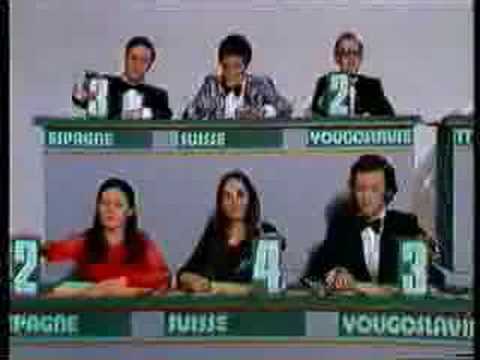 Eurovision 1973 - Spanish voting