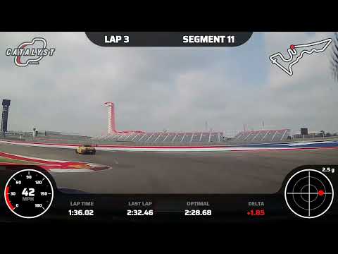 COTA - 06/18/2023 - Session 1