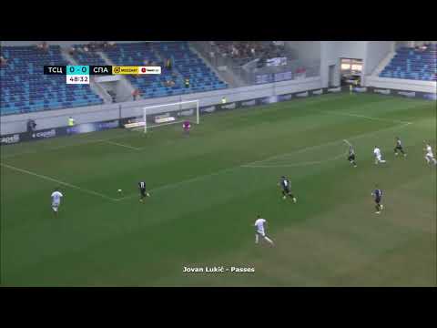 Jovan Lukić 24/25 Super lige Srbije Highlights (FK Spartak Subotica)