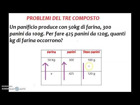 problemi del tre composto