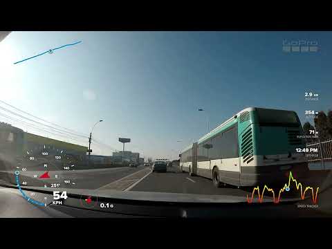 Cluj - Pape, Somesul Rece with Gopro gauges