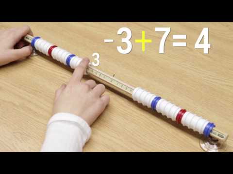 Student Integer MathLine - Understanding negative numbers is easy!