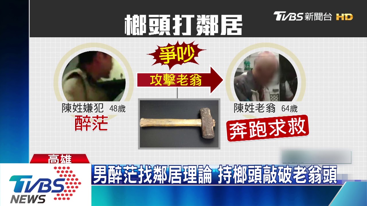 男醉茫找鄰居理論　持榔頭敲破老翁頭