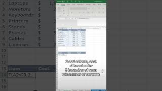 Filtering and filtering images images. This is how to not only do a basic filter but filter with images so it’s doesn’t get smashed looking. - Excel Xpert tutorial video