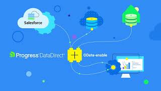 Get Access to Data Stored Outside of Your Salesforce Environment | Progress DataDirect