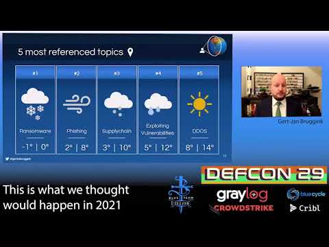DEF CON 29 Blue Team Village - Gert-Jan Bruggink - This is what we thought would happen in 2021