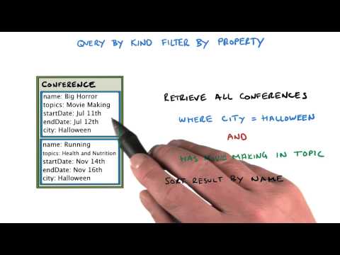 Introduction Developing Scalable Apps with Java