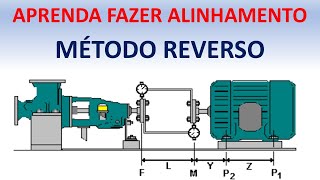 APRENDA FAZER  ALINHAMENTO - Método REVERSO  que é útil na manutenção e reparo de bomba centrífuga