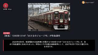 日刊ランキング動画