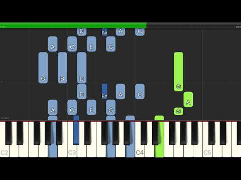 Thumbnail for Duke Ellington - I'm Beginning To See The Light - Easy Piano with Chords by duke ellington s, Duke Ellington, duke ellington re, Sting
