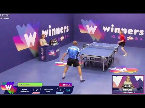 Winners League  10.08.21  Syksa Oleksandr  - Torhachov Ihor   18:00