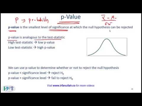 Level I Demystified: Understanding p-value