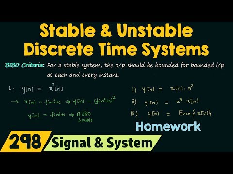 Stable & Unstable Discrete Time Systems