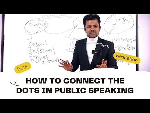 How to Communicate Effectively Communication Skills How to develop effective Communication Skills