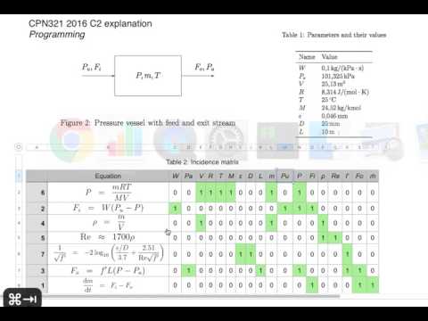 Solving Ordered Equations In Python