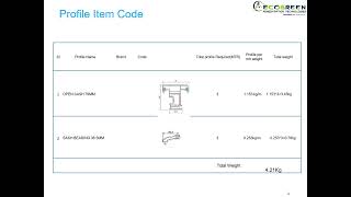 Sash Weight Calculation