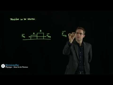 [RévisionsBac.com] - Troisième loi de Newton