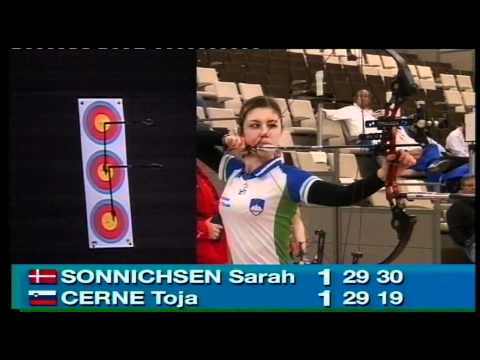 Final CJW - European Indoor Championship