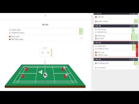 LIVE SCORE GIDEON/KEVIN VS LAMSFUSS/ SEIDEL FRENCH OPEN 2018