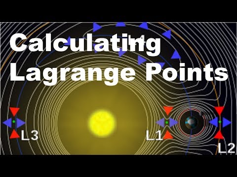 Calculating Lagrange Points