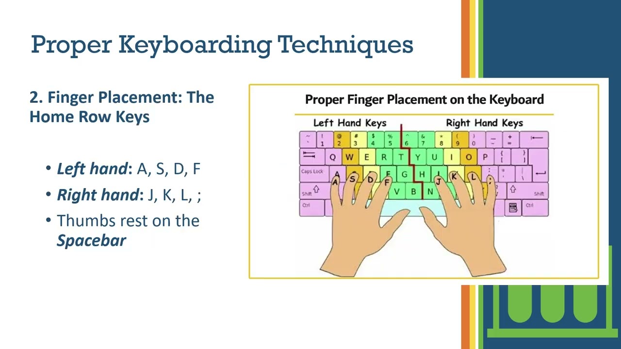 Keyboarding and Word Processing