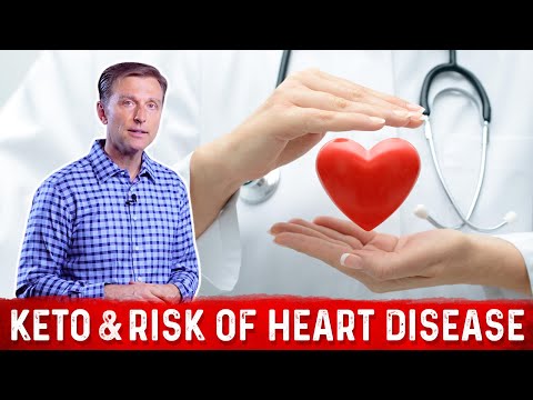 What is a Ketone Explained By Dr Berg