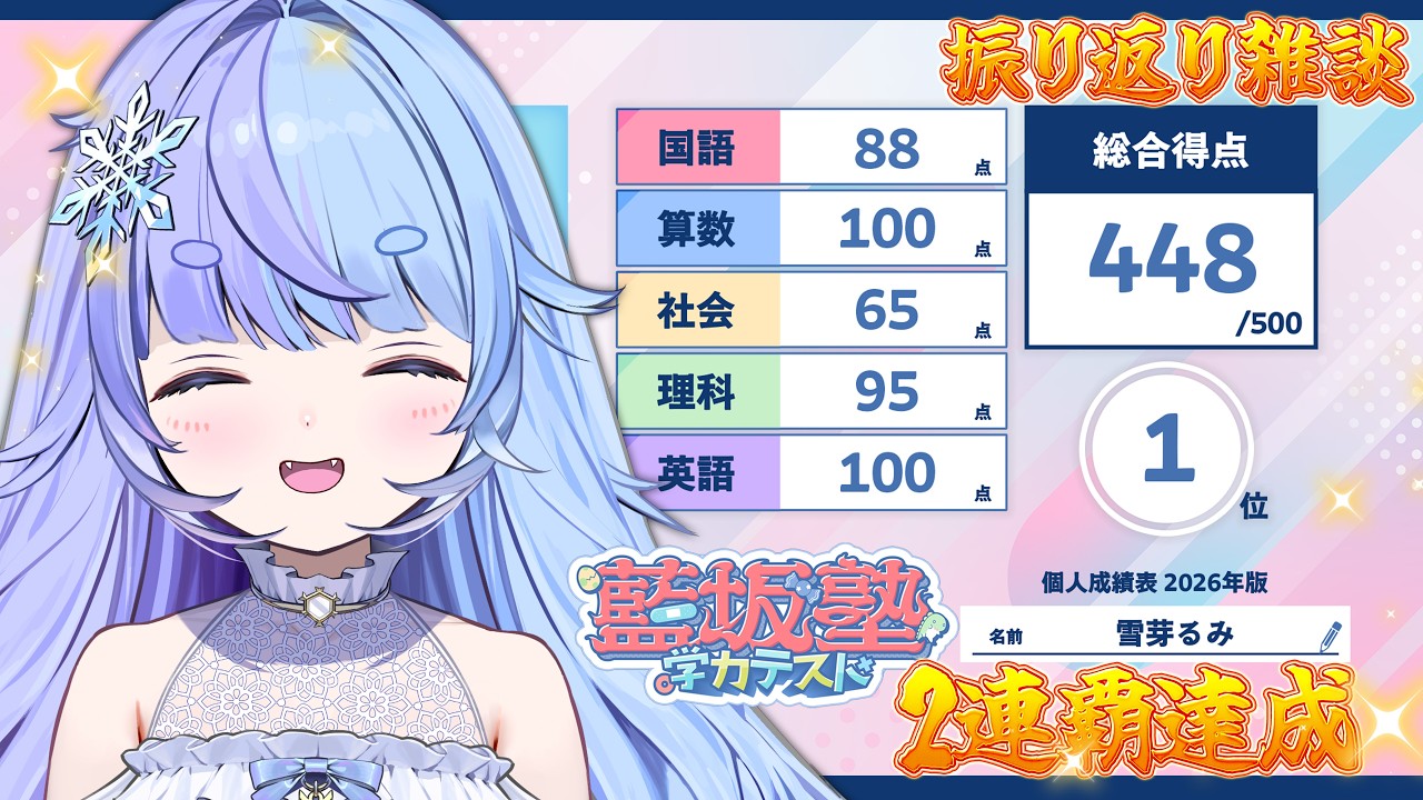 *❅ 朝活雑談┊#藍坂塾学力テスト 振り返り✨️〖 雪芽るみ┊すぺしゃりて 〗