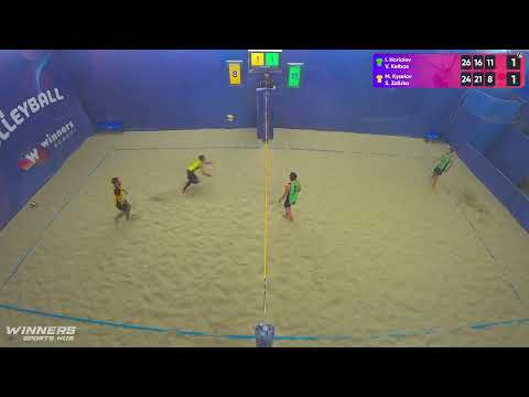 13:25 I. Horiaiev / V. Kelbas - M. Kyselov / S. Zalizko 23.12.2022 | Winners Beach Volleyball