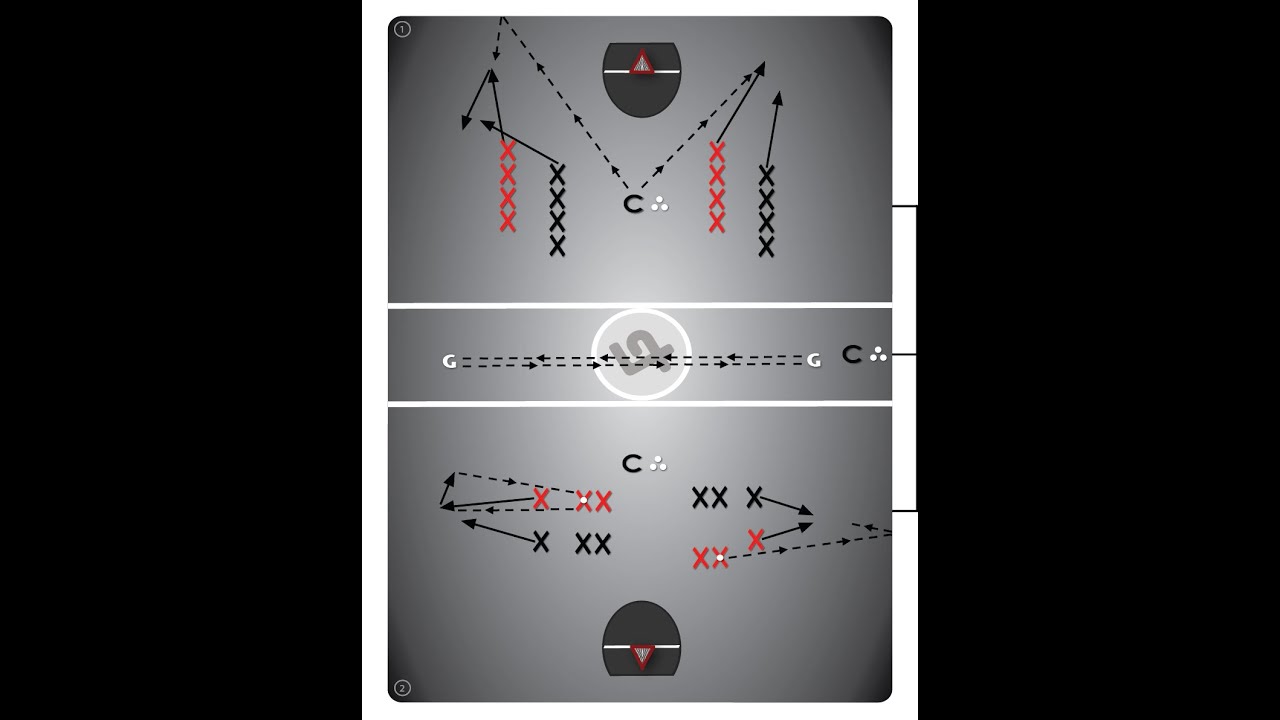 Laxlife Lacrosse:  Loose Ball Drill #8A - Loose Ball With Pressure