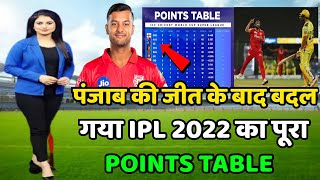 IPL Points Table 2022 Today | CSK vs PBKS After Match points Table | IPL Highlights 2022 Today | IPL