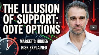 The Illusion of Support from 0DTE Options