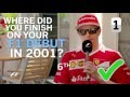 Grill the Grid - Kimi Raikkonen