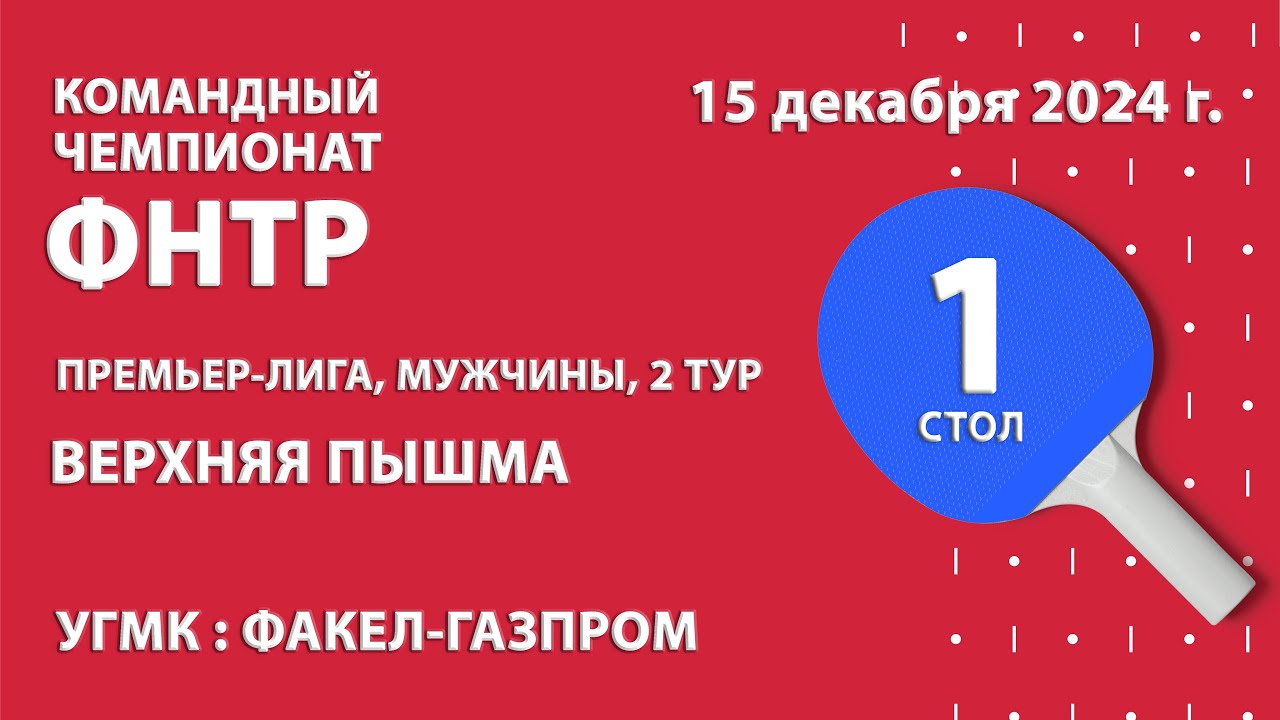 КЧФНТР 24/25. Премьер-лига. Мужчины. 2 тур. 15:00 (мск) УГМК : ФАКЕЛ-ГАЗПРОМ