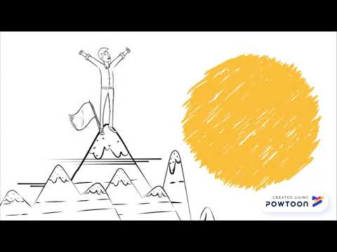 LCVP ER Video Candidacy AIESEC in PM 2019 Maurisius Edward