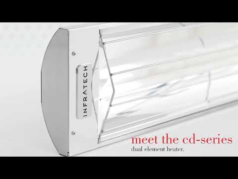 Infratech CD-Series Video