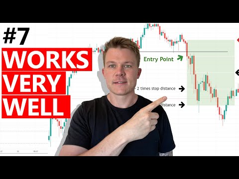 How to set the best targets in trading? 8 target strategies