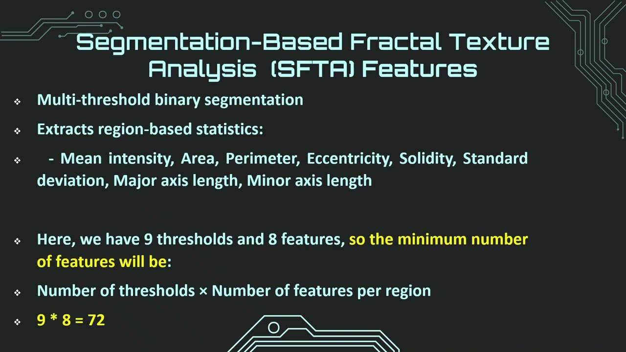 Malware Classification Method based on Handcrafted Feature Domain