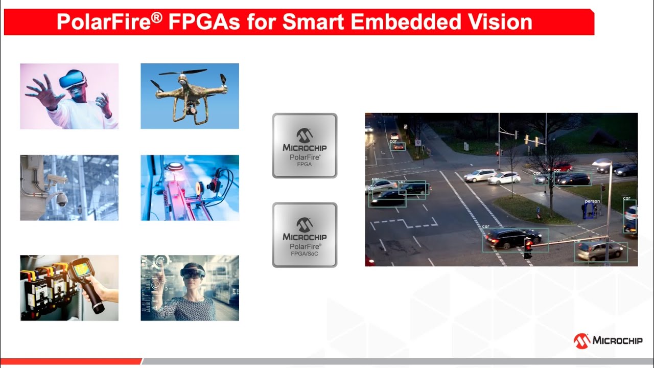 Introducing Microchip's VectorBlox™ Accelerator Software Development Kit & Neural Network IP