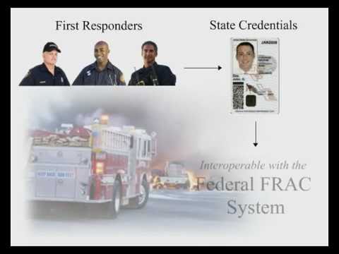 PIV Educational Video