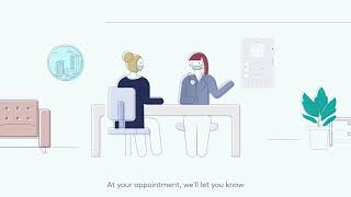 What Happens During a Breast Screening Appointment?