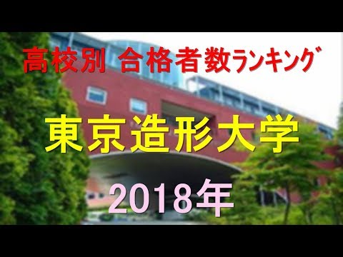 栄養学科 東京造形大学 高校別合格者数ランキング 2018年【グラフでわかる】