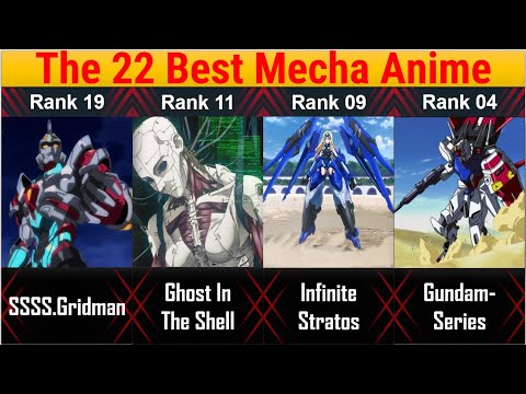 Ranked, The 22 Best Mecha Anime of All Time