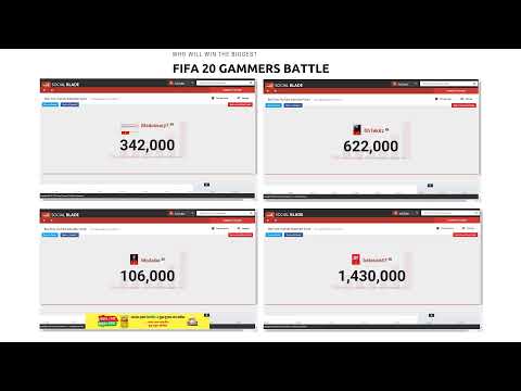 Msdossary7 vs DhTekKz vs MoAuba vs bateson87 YouTube Live subscriber battle